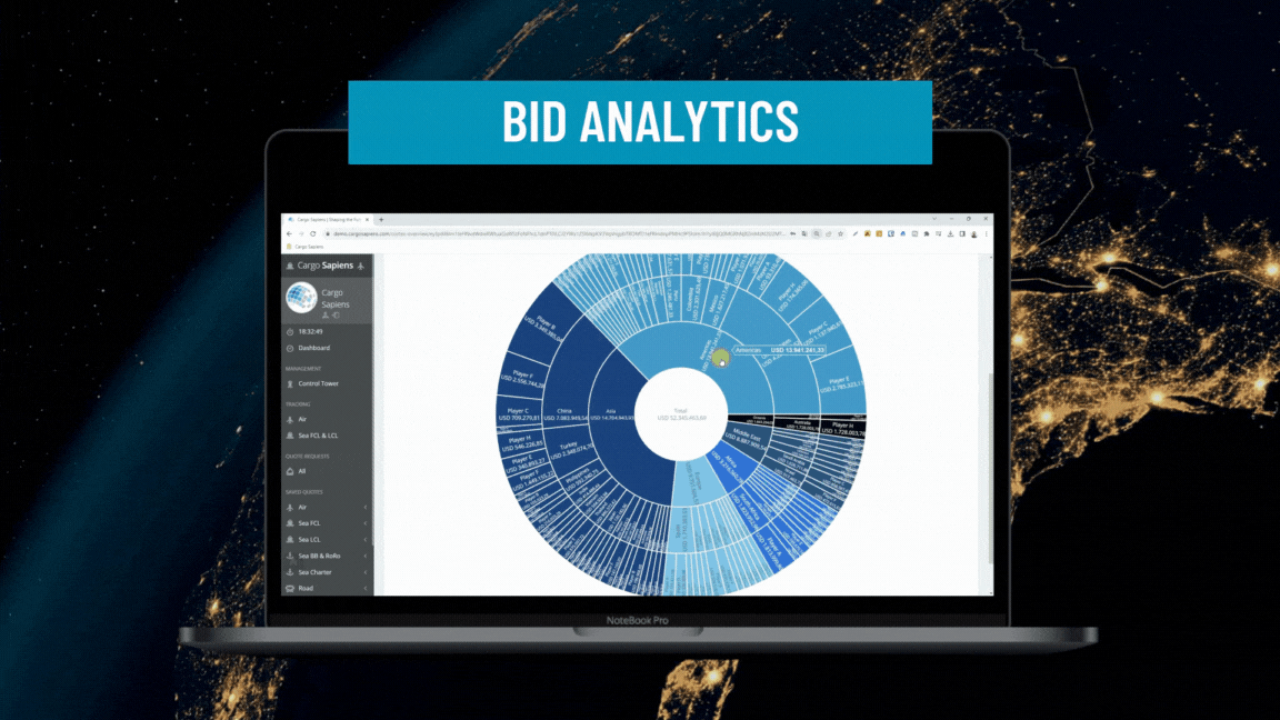 Edicao-video-Intermodal-BID