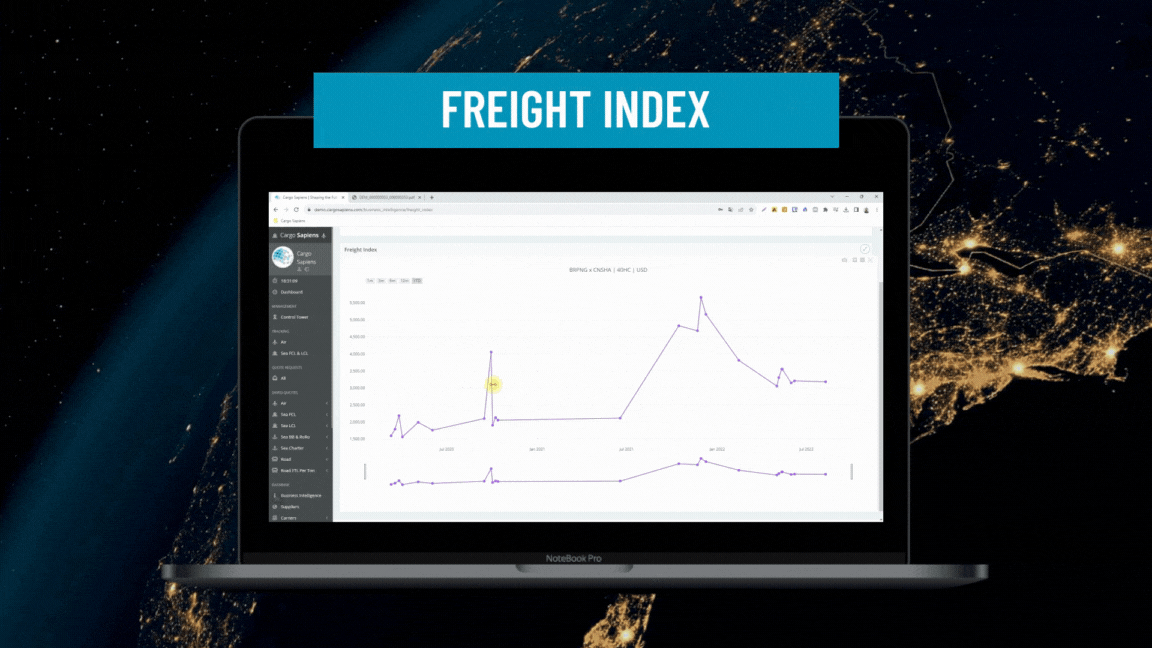 Edicao-video-Intermodal-Freight-Index